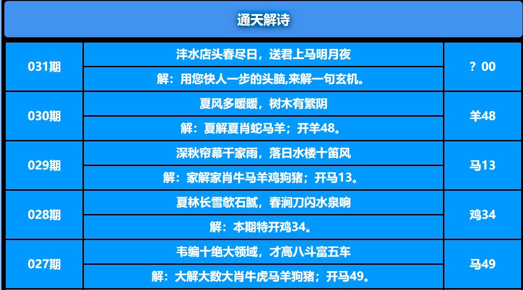 031期通天解诗[图]